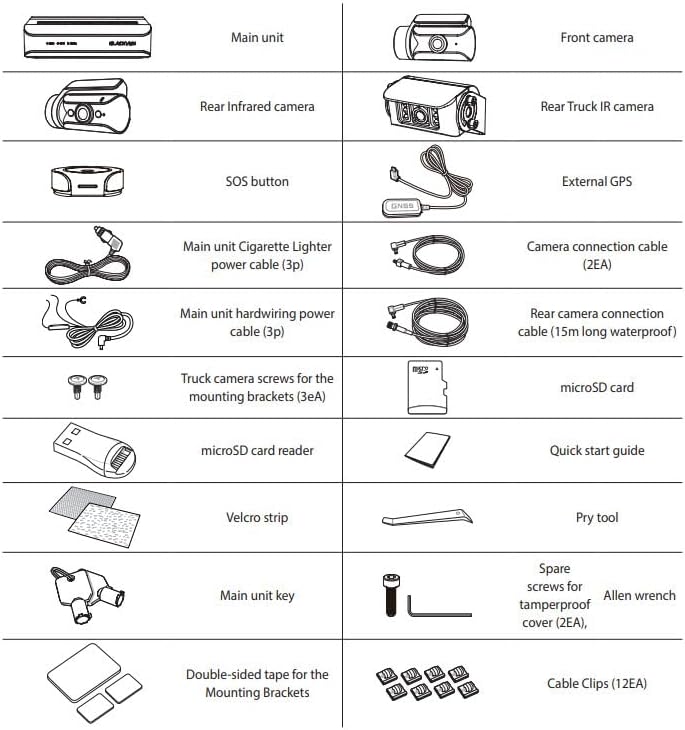 BlackVue DR770 BOX-3CH DMS Truck Pro
