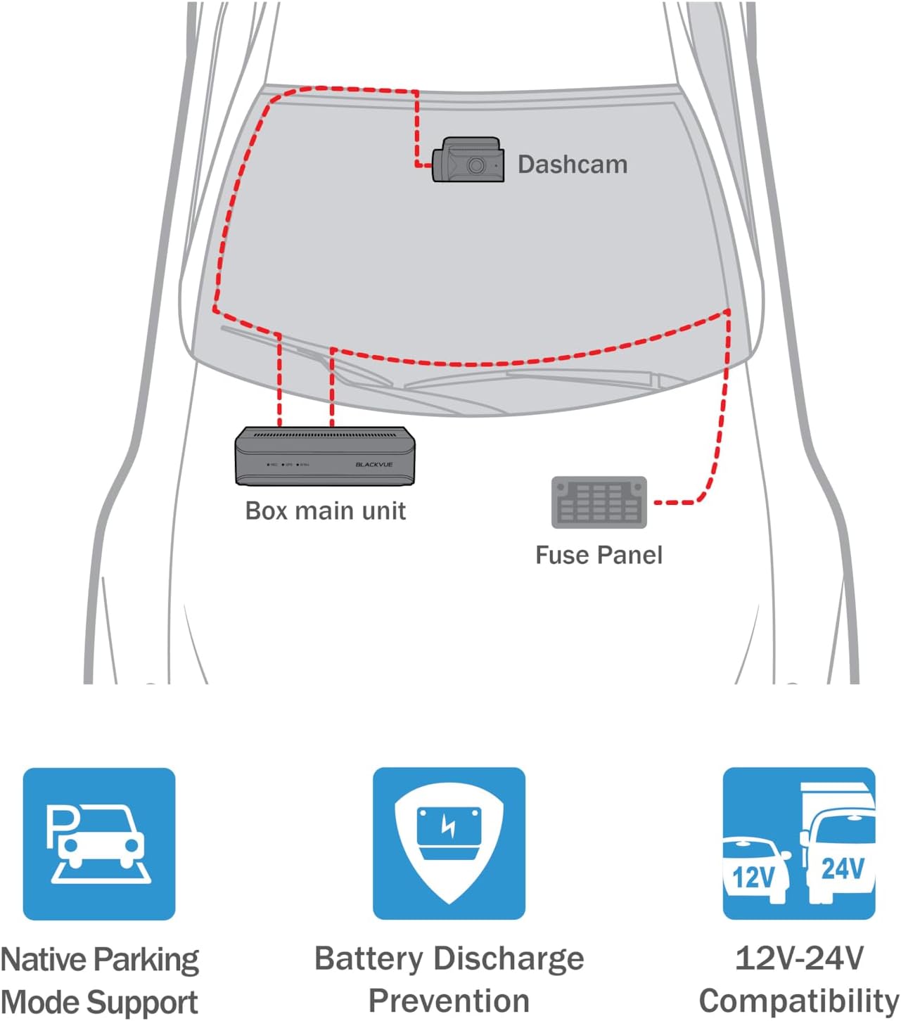 Blackvue DR970X-2CH Plus